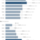 Image for article titled Most Americans support Israel, but would rather not pay for its weapons